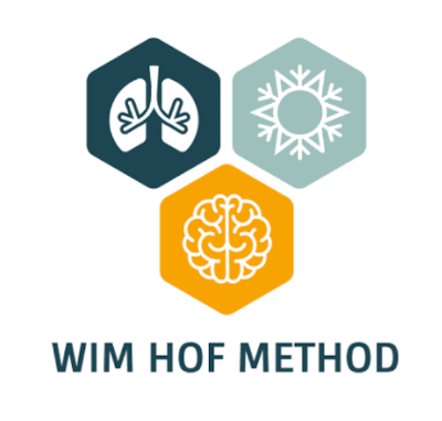 Wim Hof Method